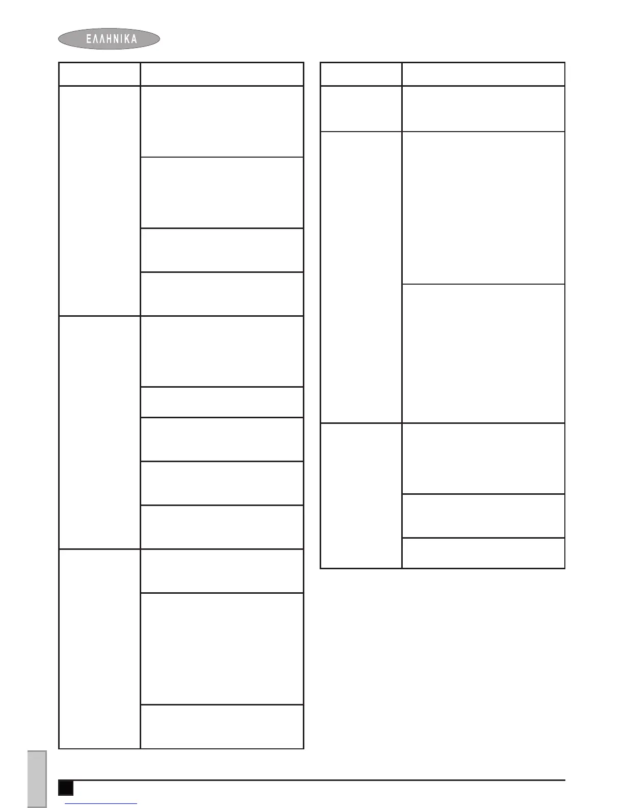 Page #158 background image