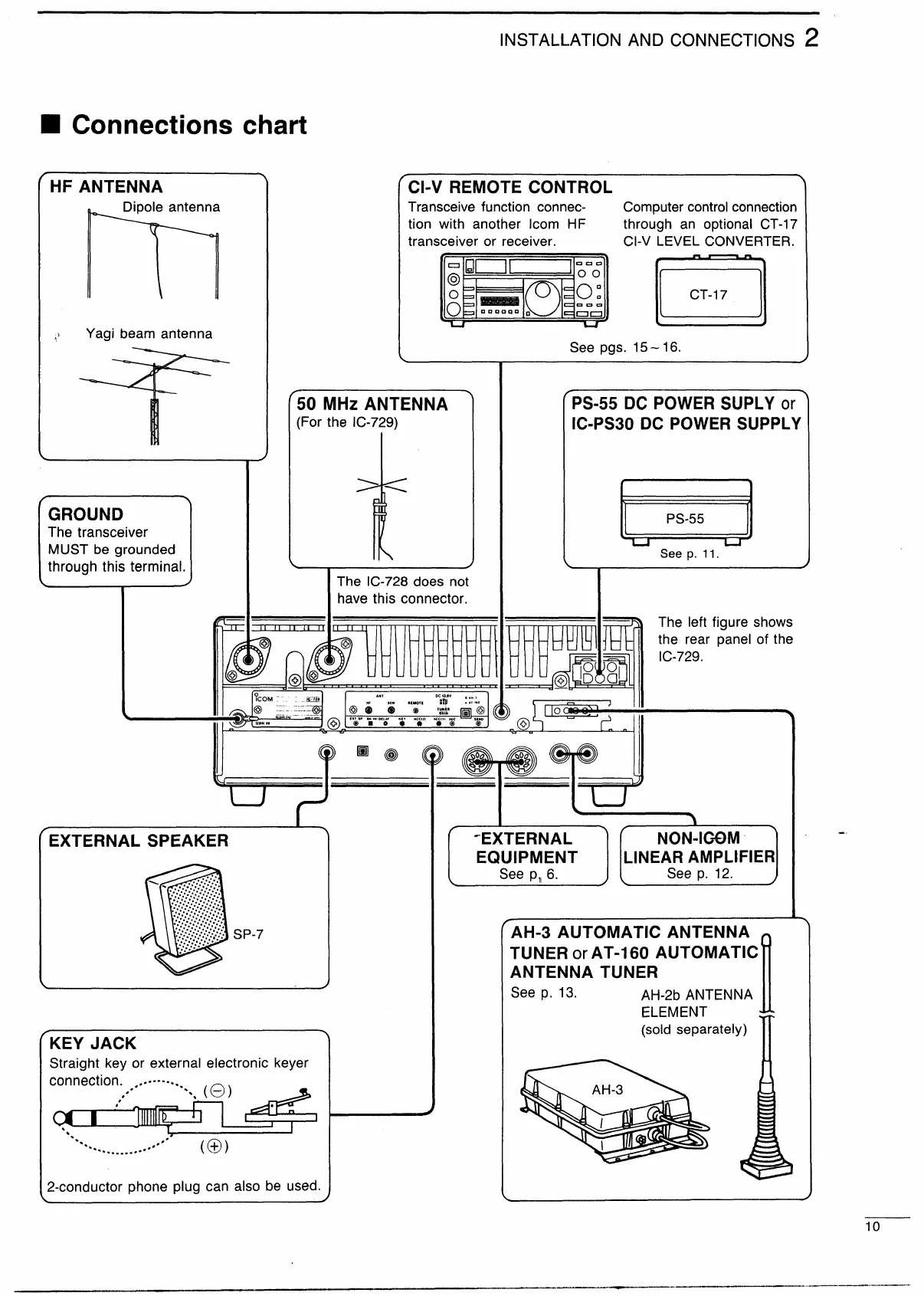 Page #12 background image