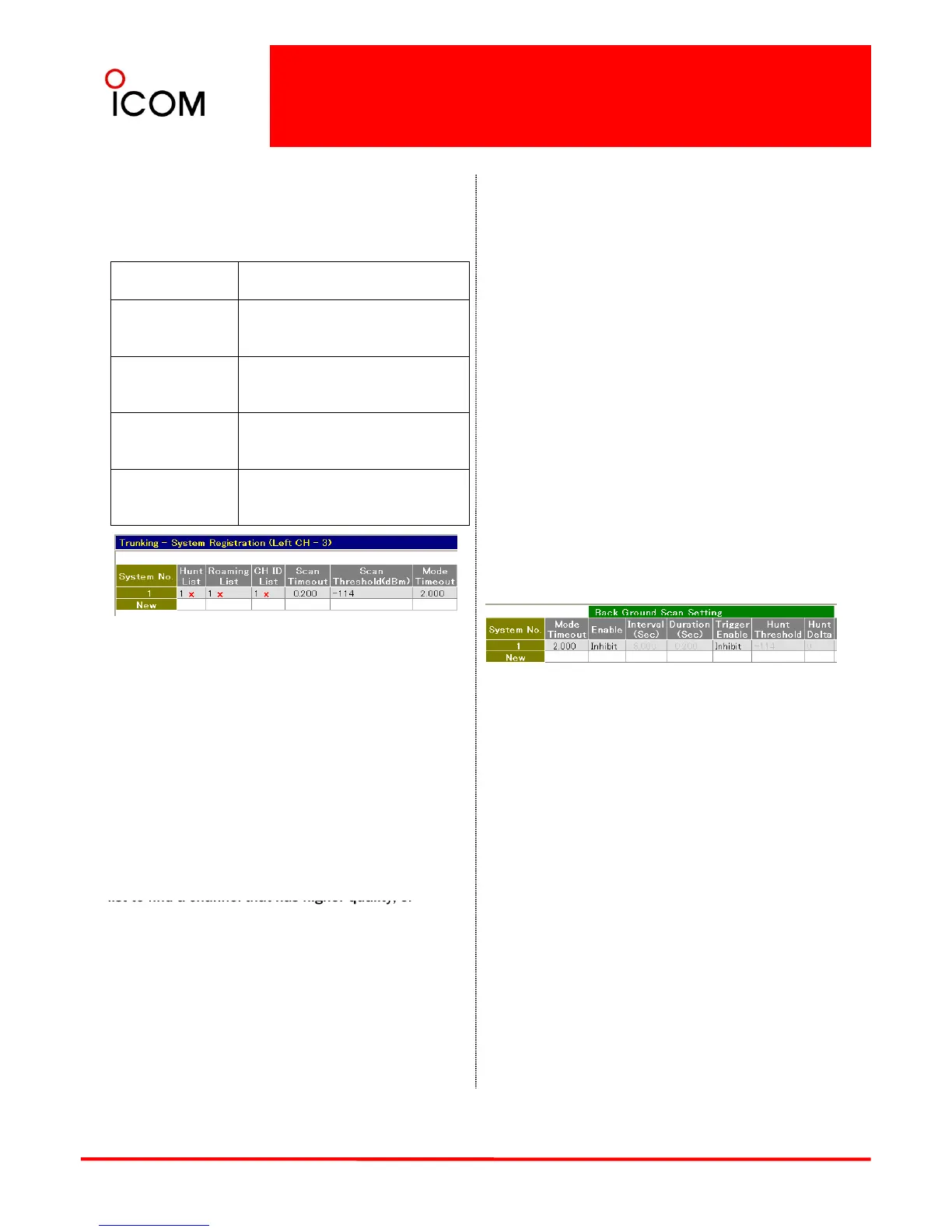 Page #69 background image