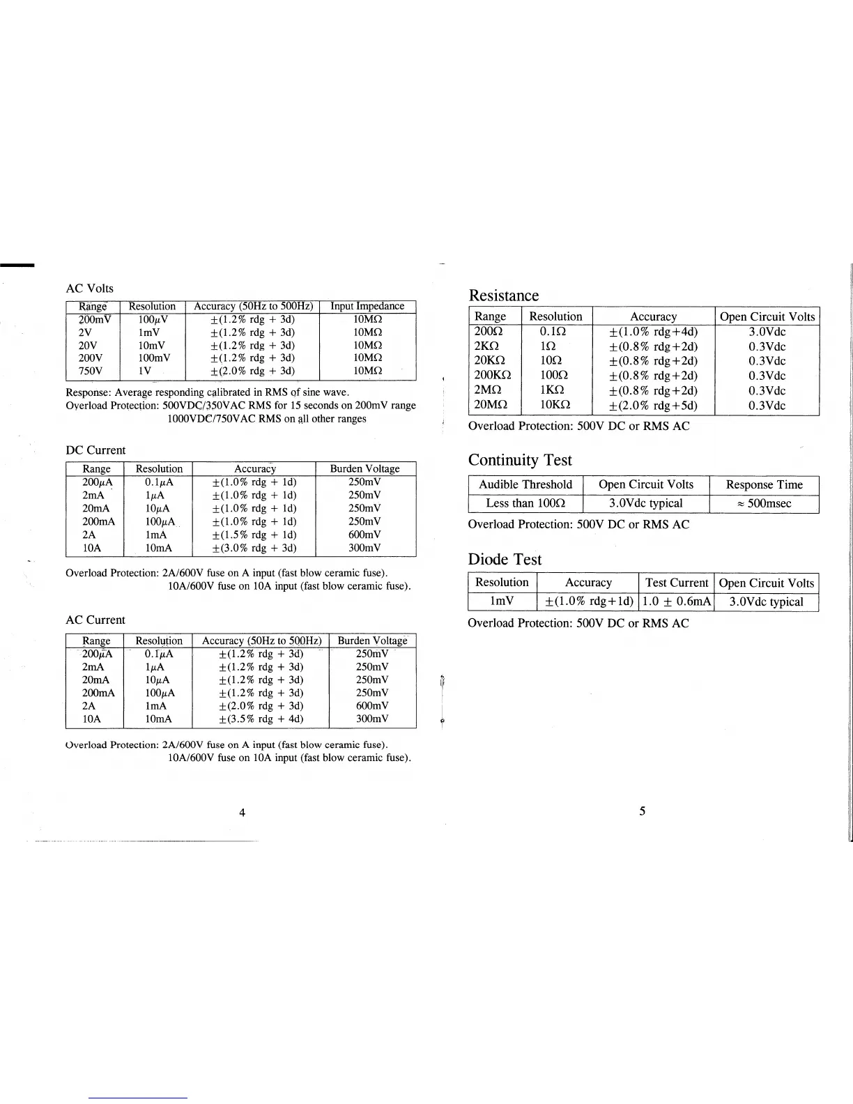 Page #4 background image
