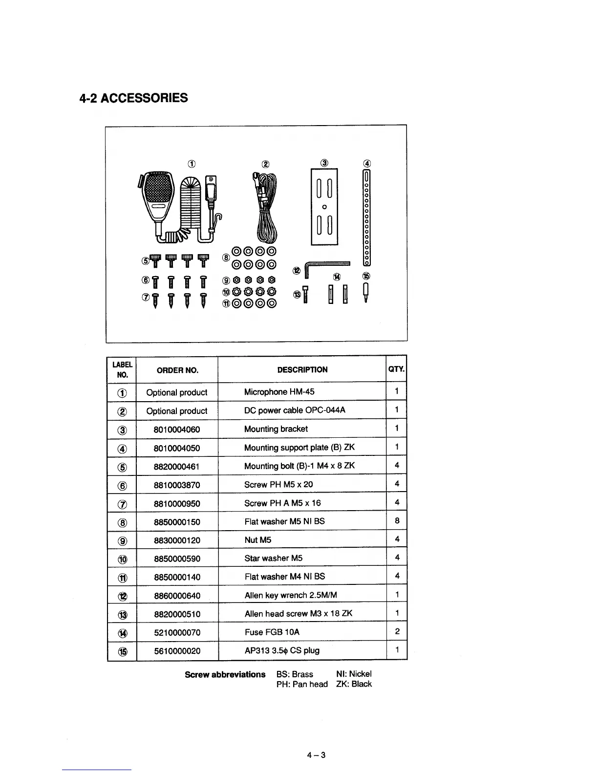 Page #15 background image