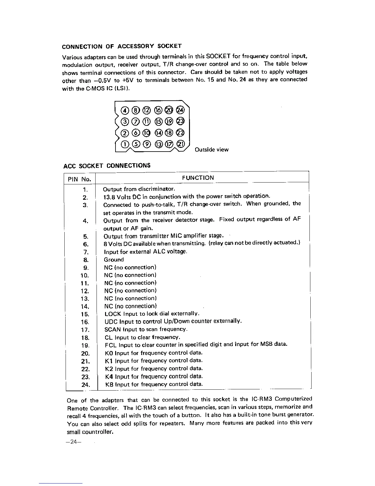 Page #25 background image