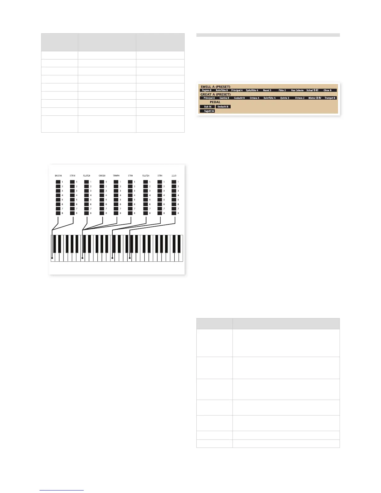 Page #15 background image
