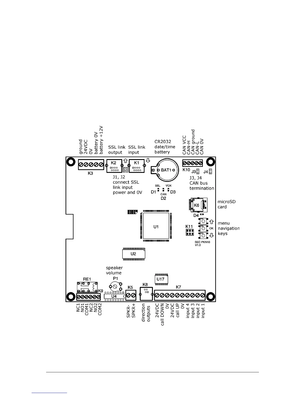 Page #3 background image