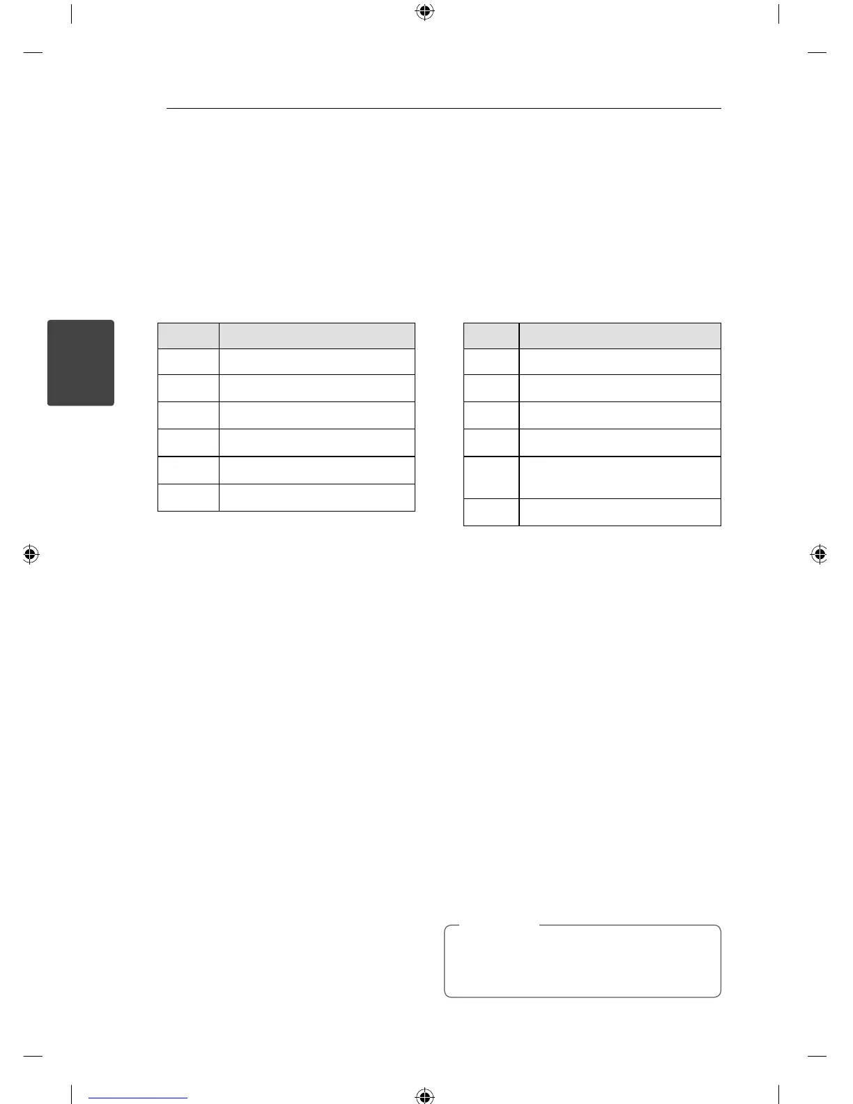 Page #22 background image