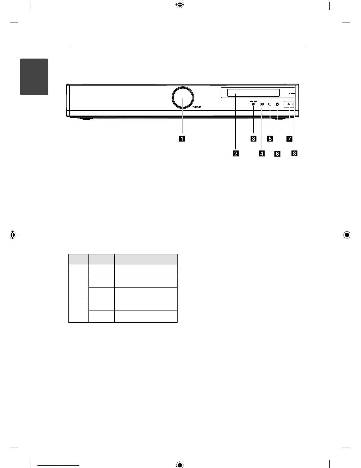Page #10 background image