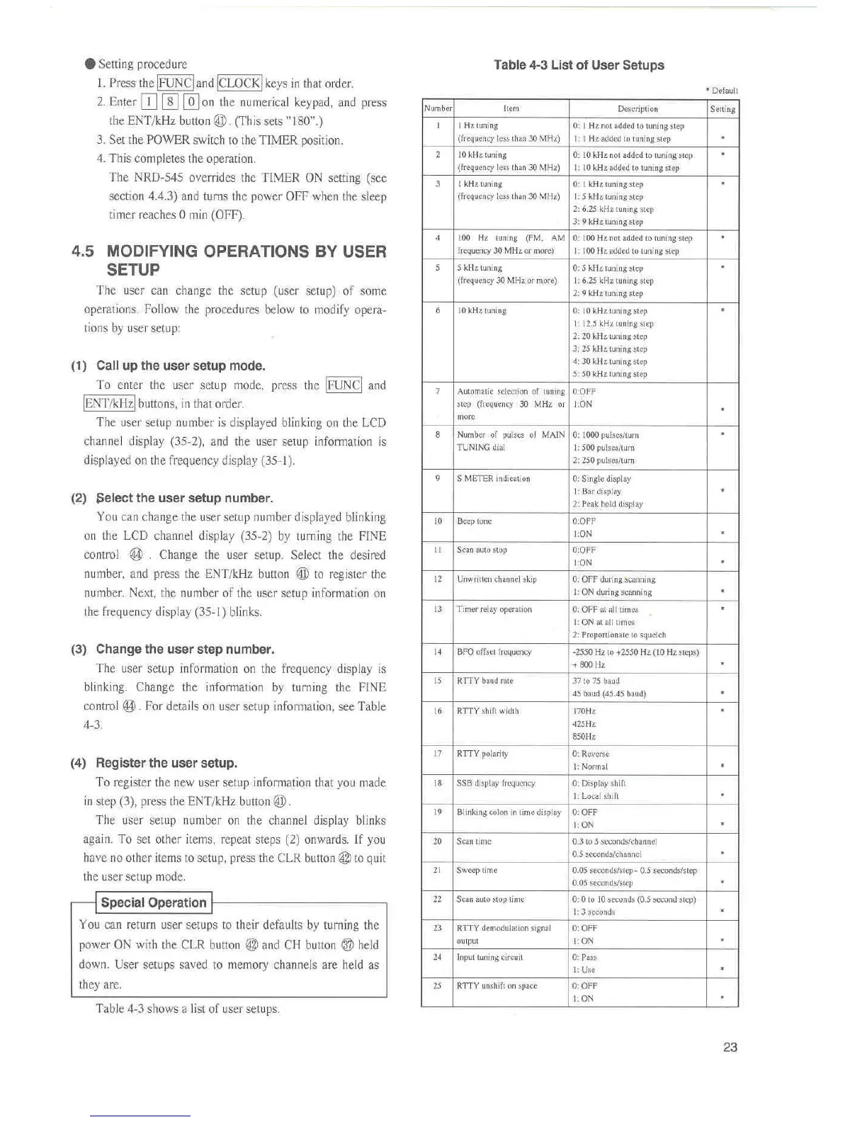 Page #32 background image