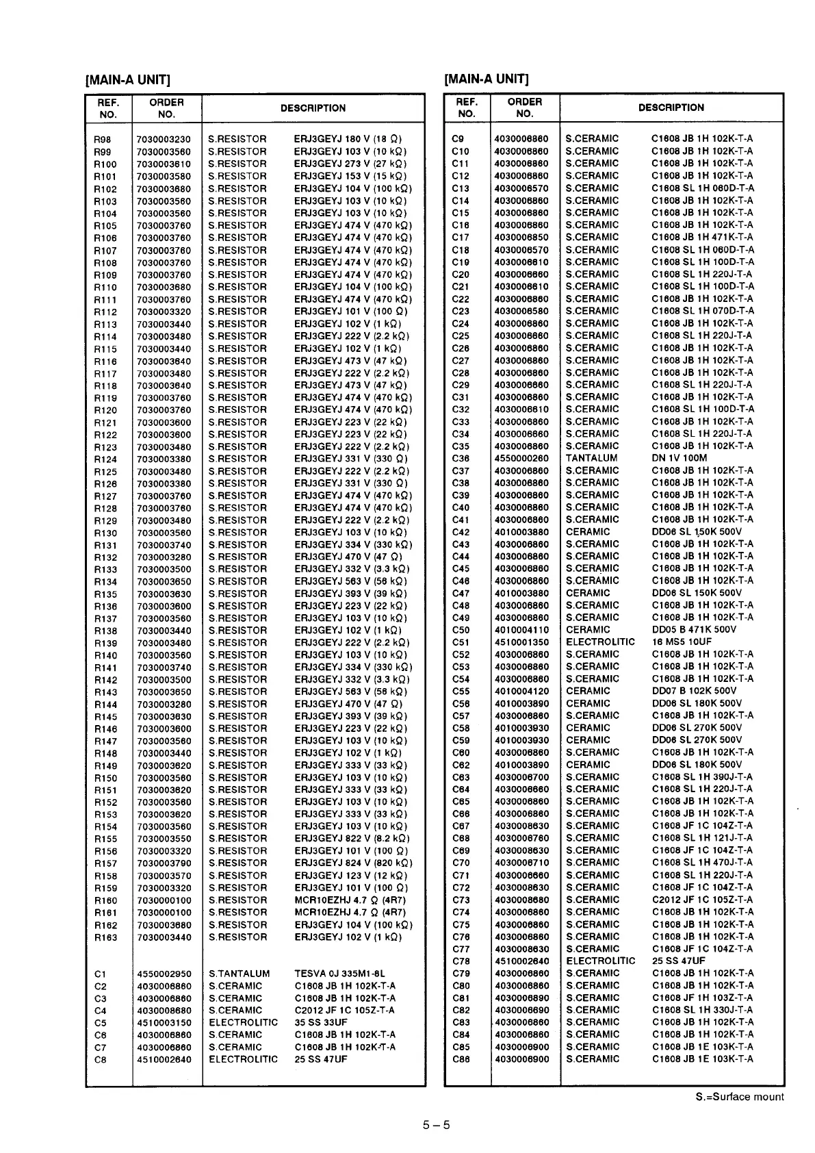 Page #16 background image