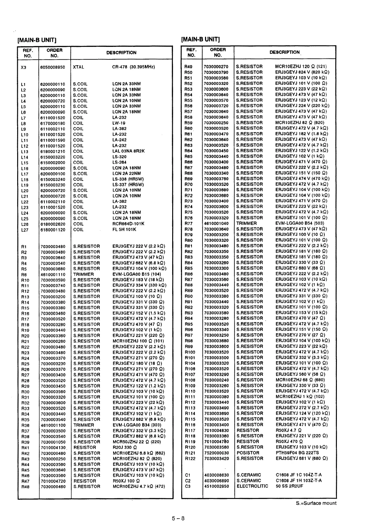 Page #19 background image