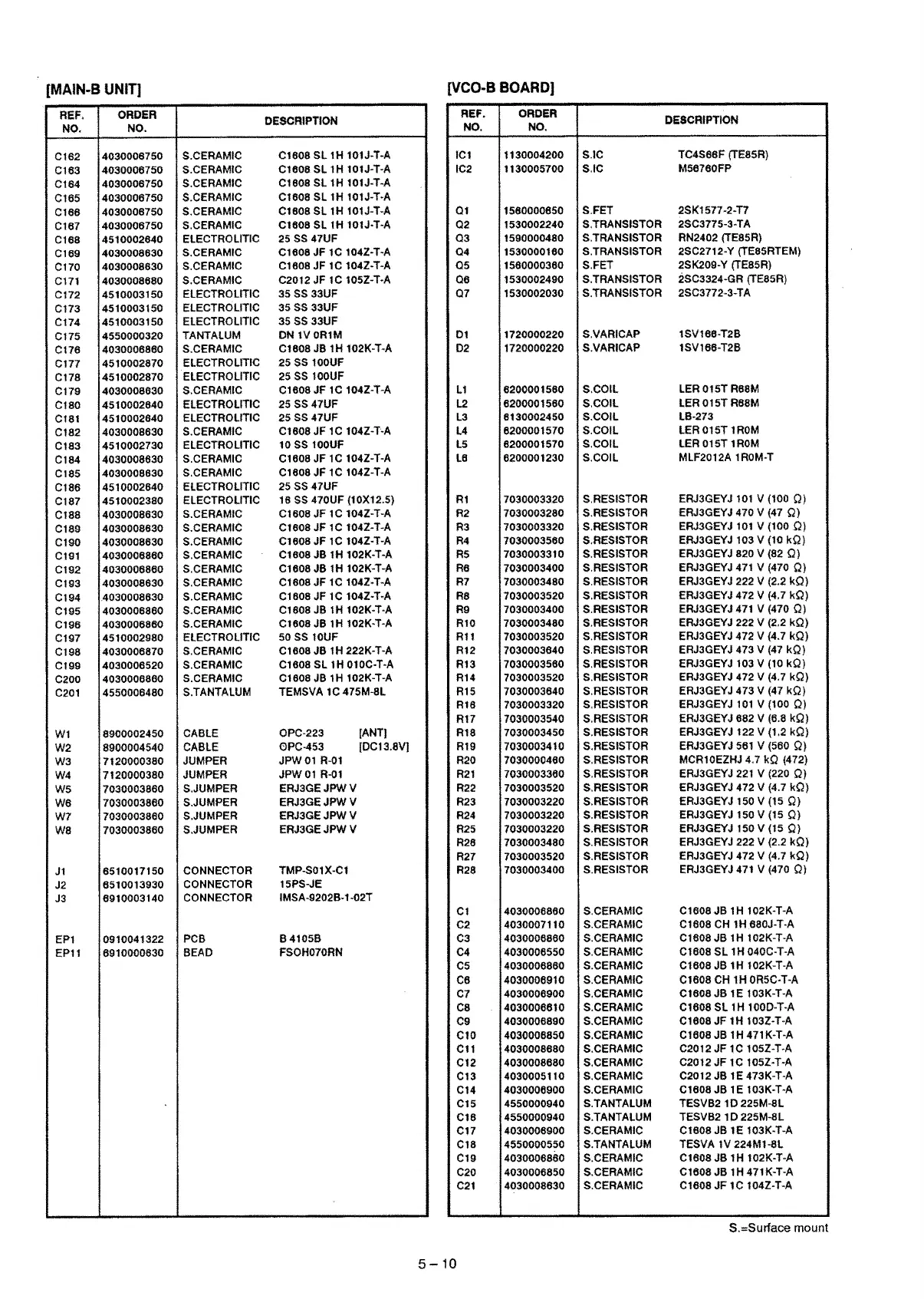 Page #21 background image