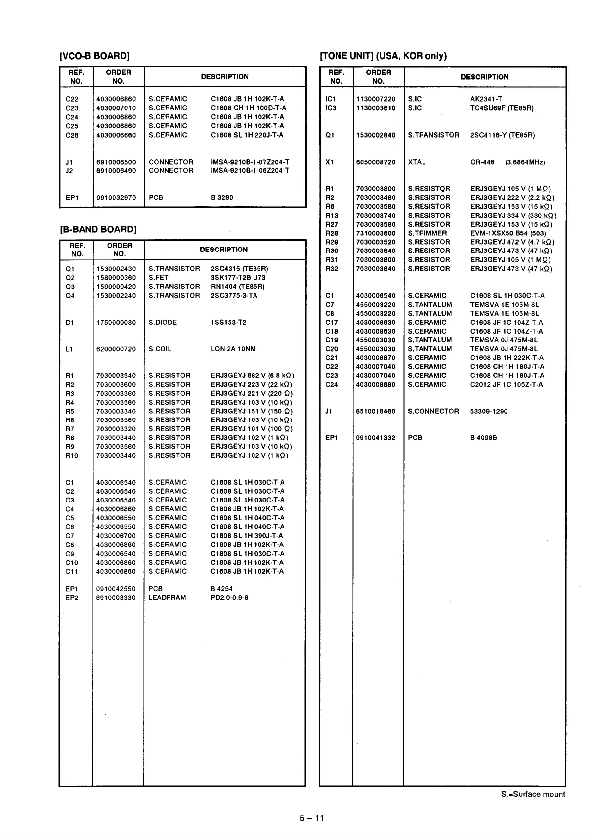 Page #22 background image