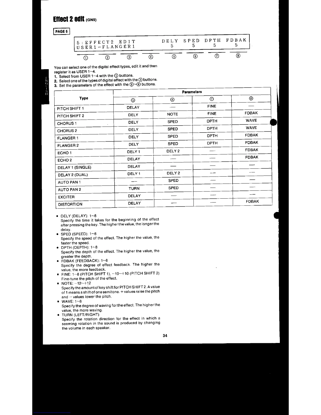 Page #36 background image