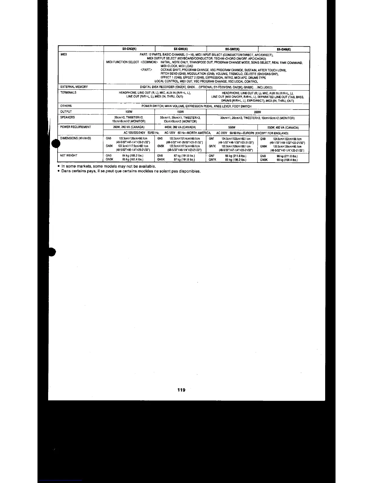 Page #47 background image