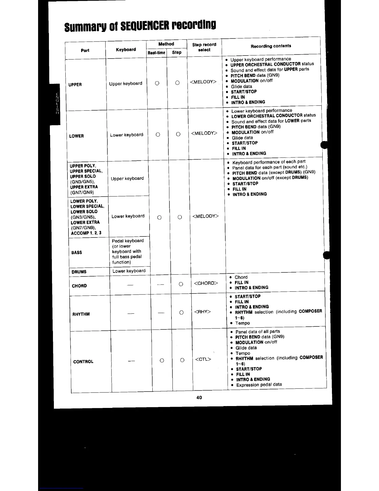 Page #92 background image