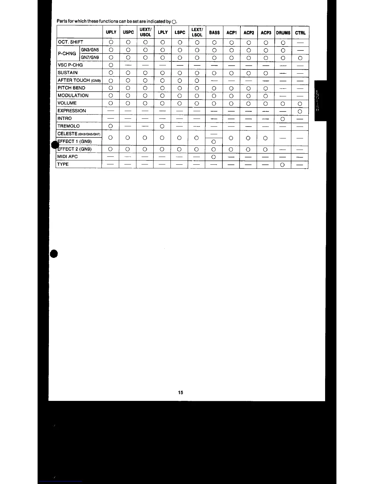 Page #111 background image