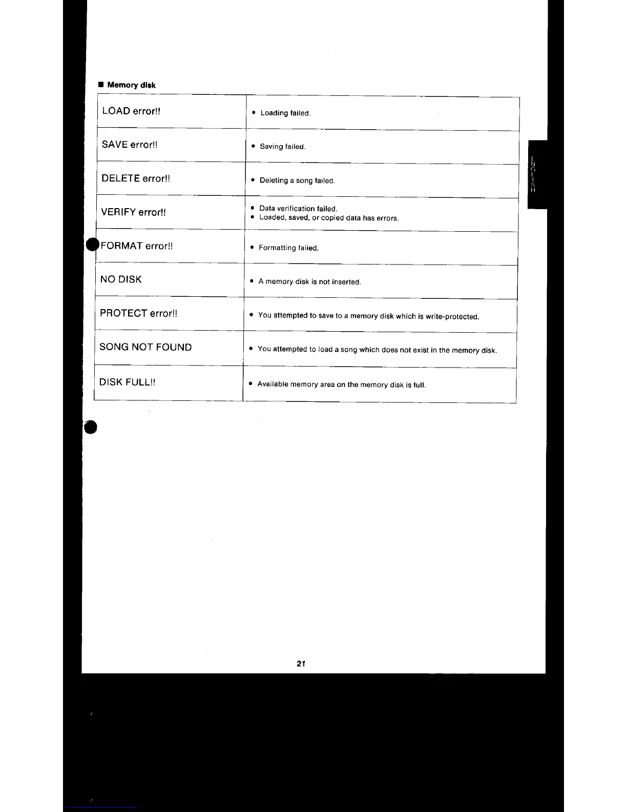 Page #117 background image