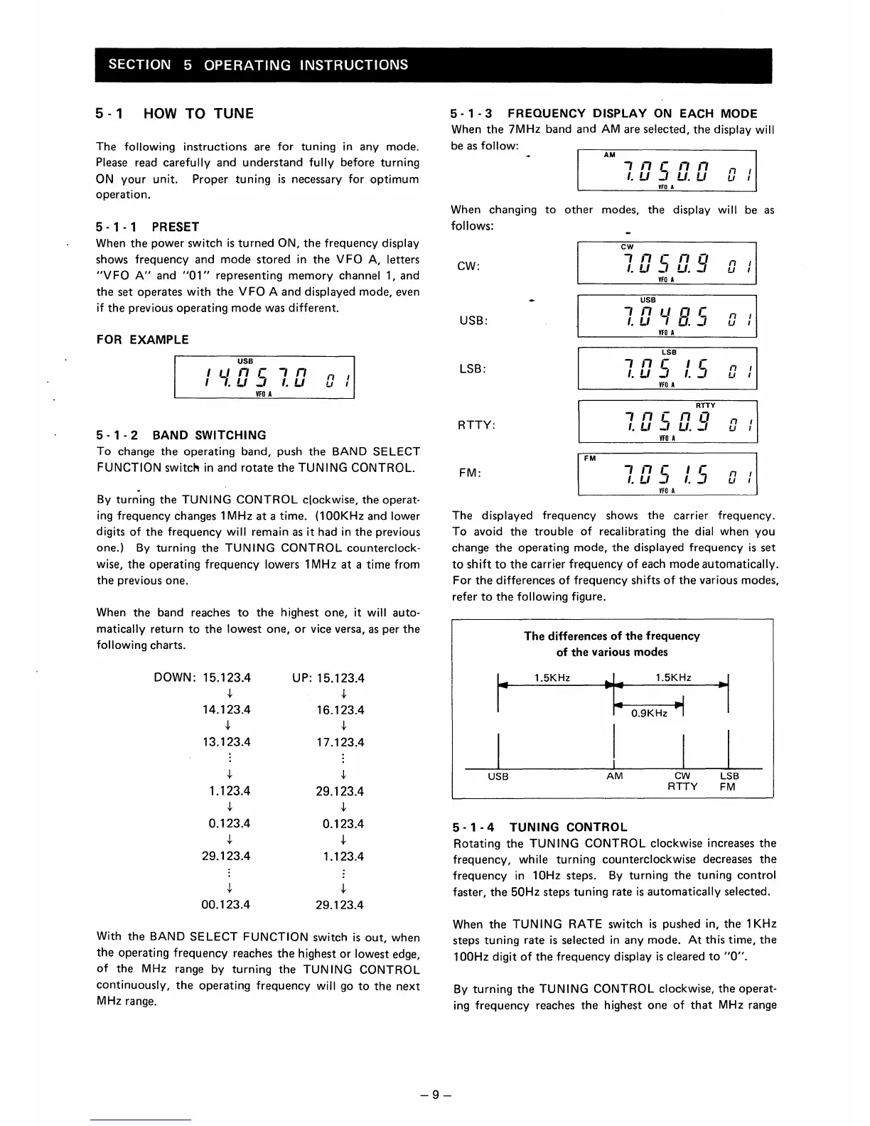 Page #11 background image