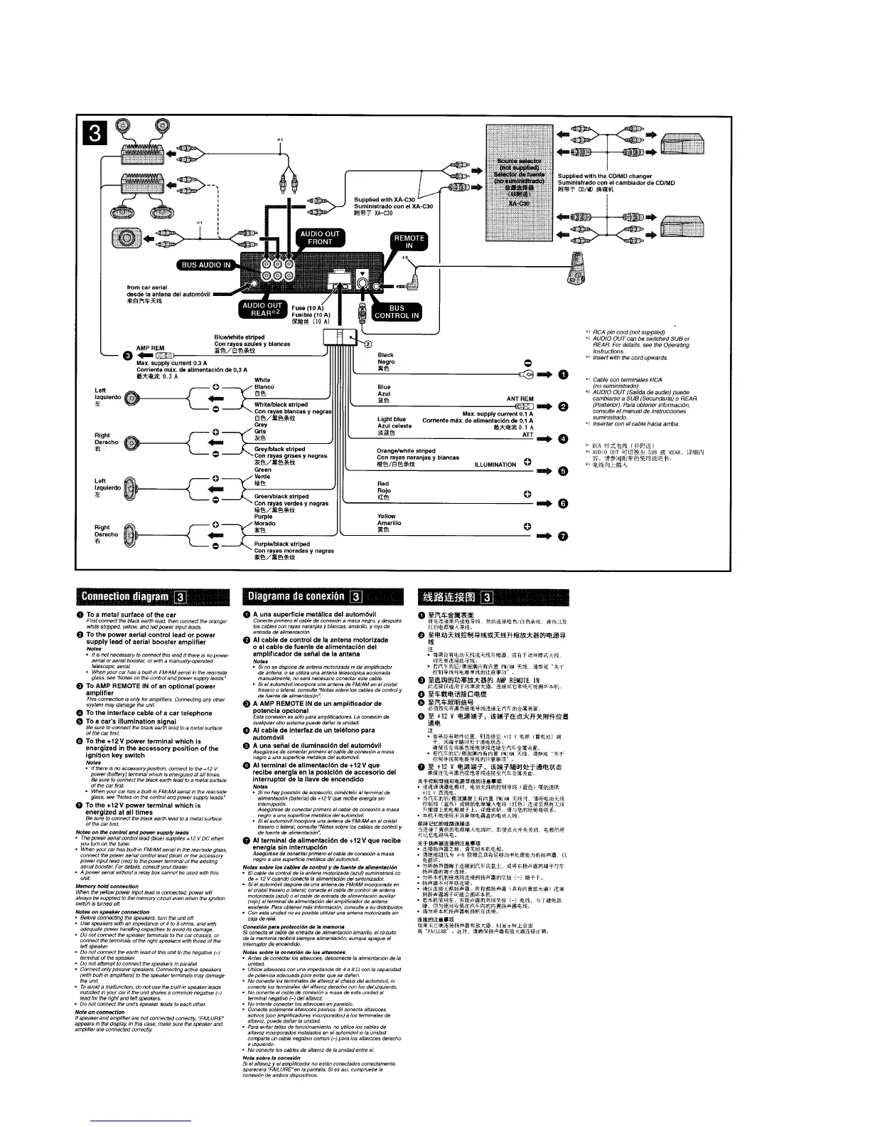 Page #12 background image