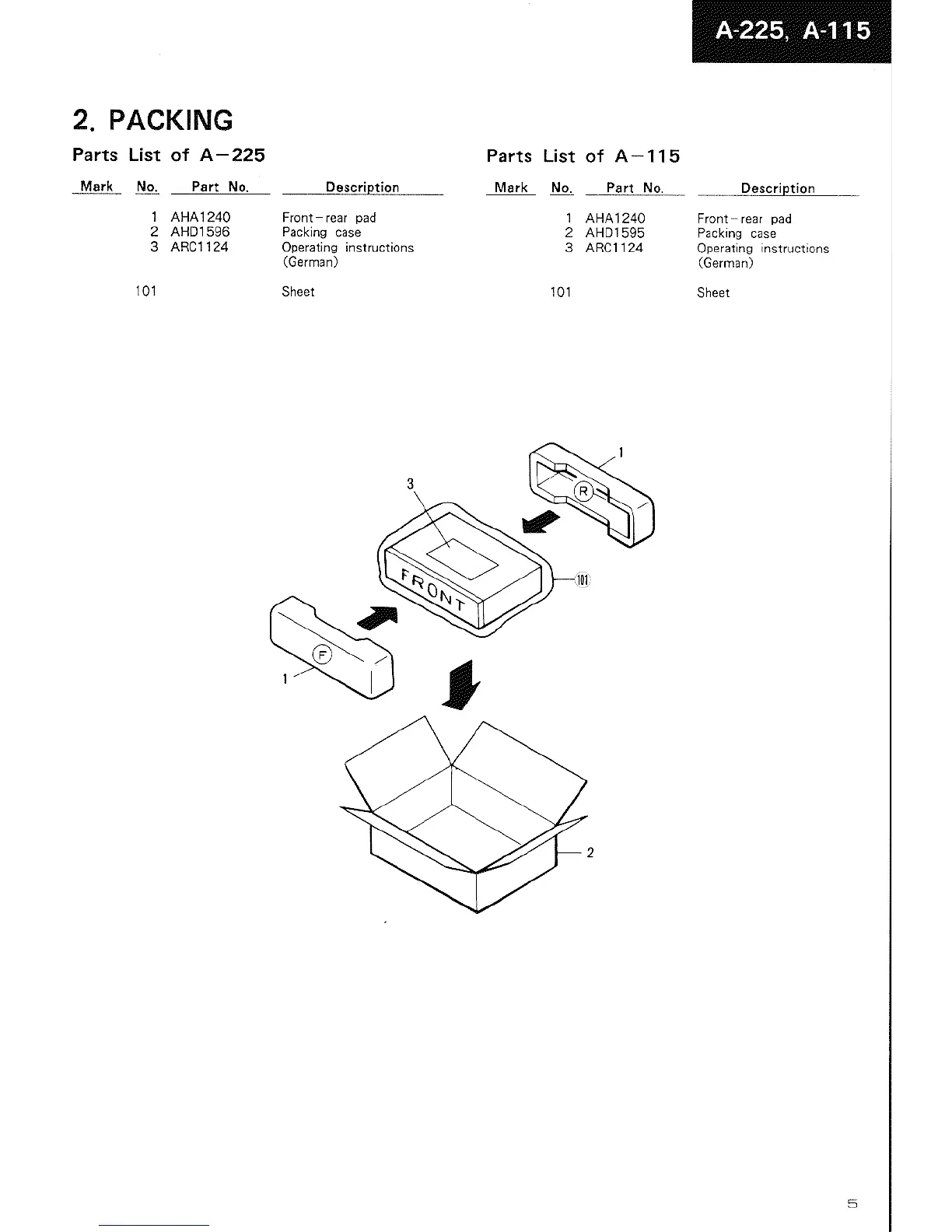Page #4 background image