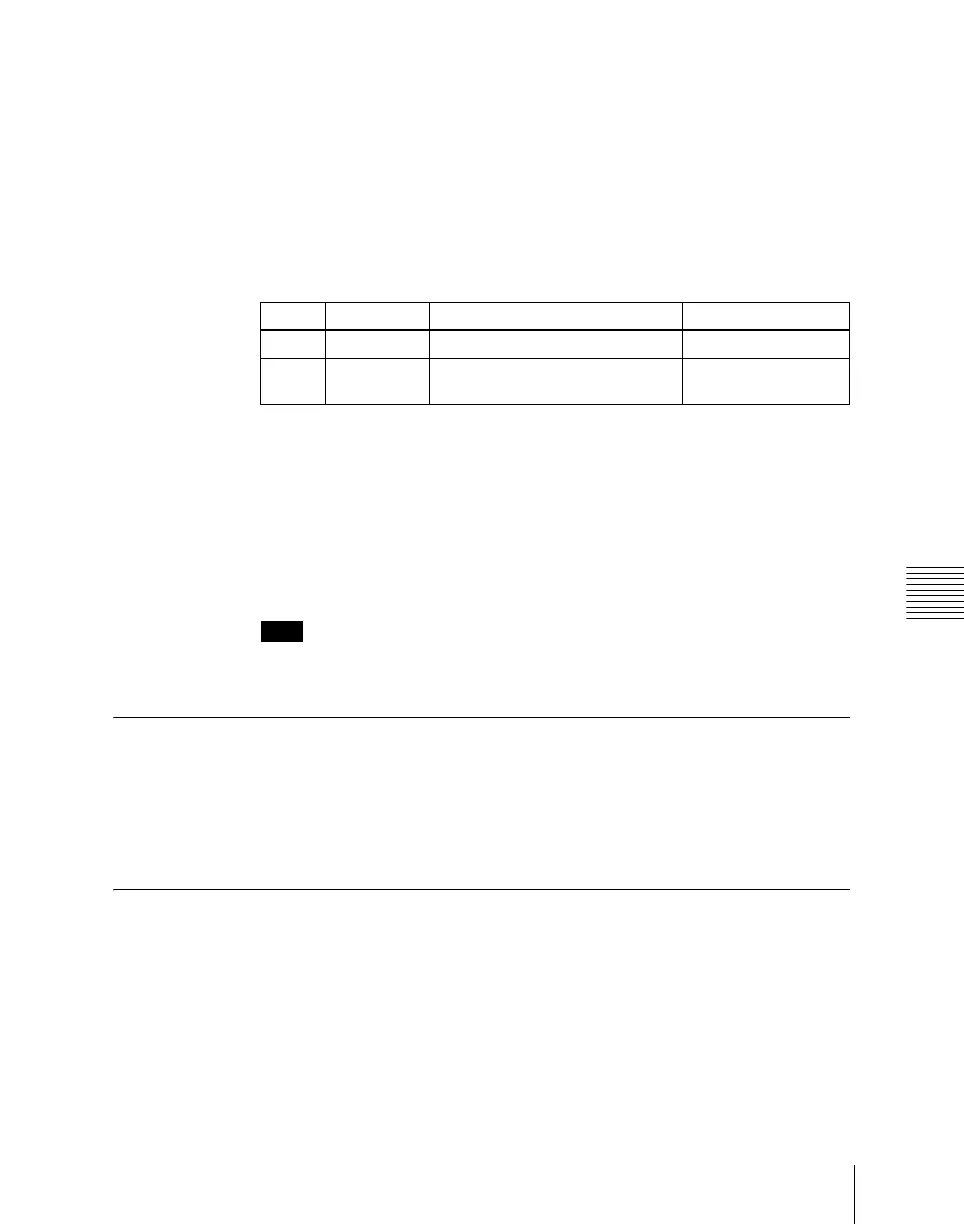 Page #293 background image