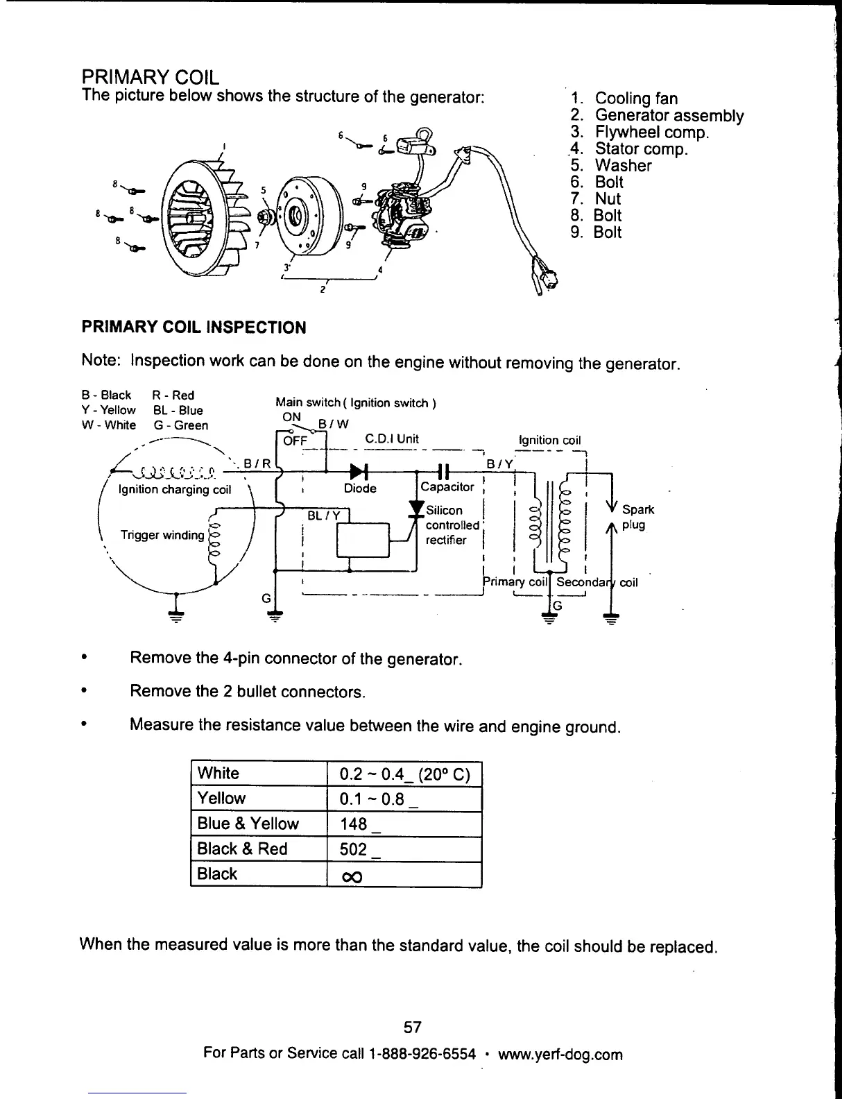 Page #58 background image