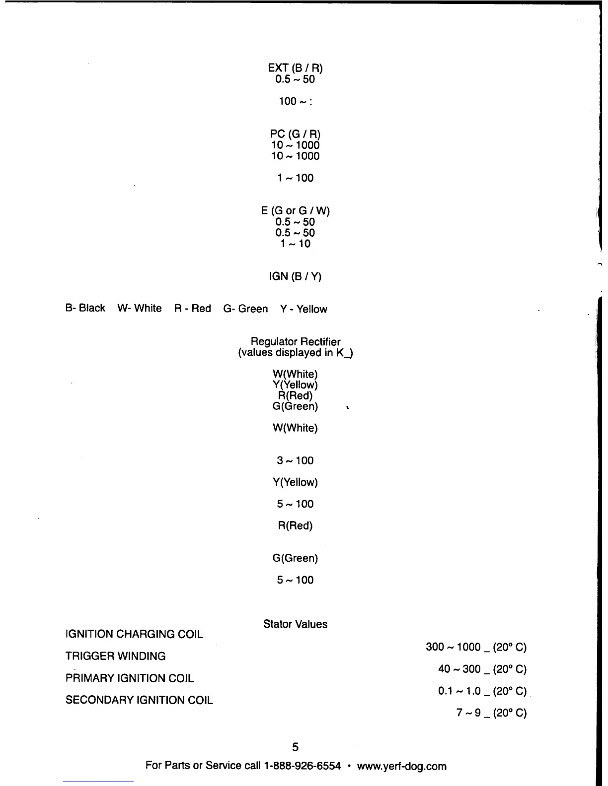 Page #6 background image