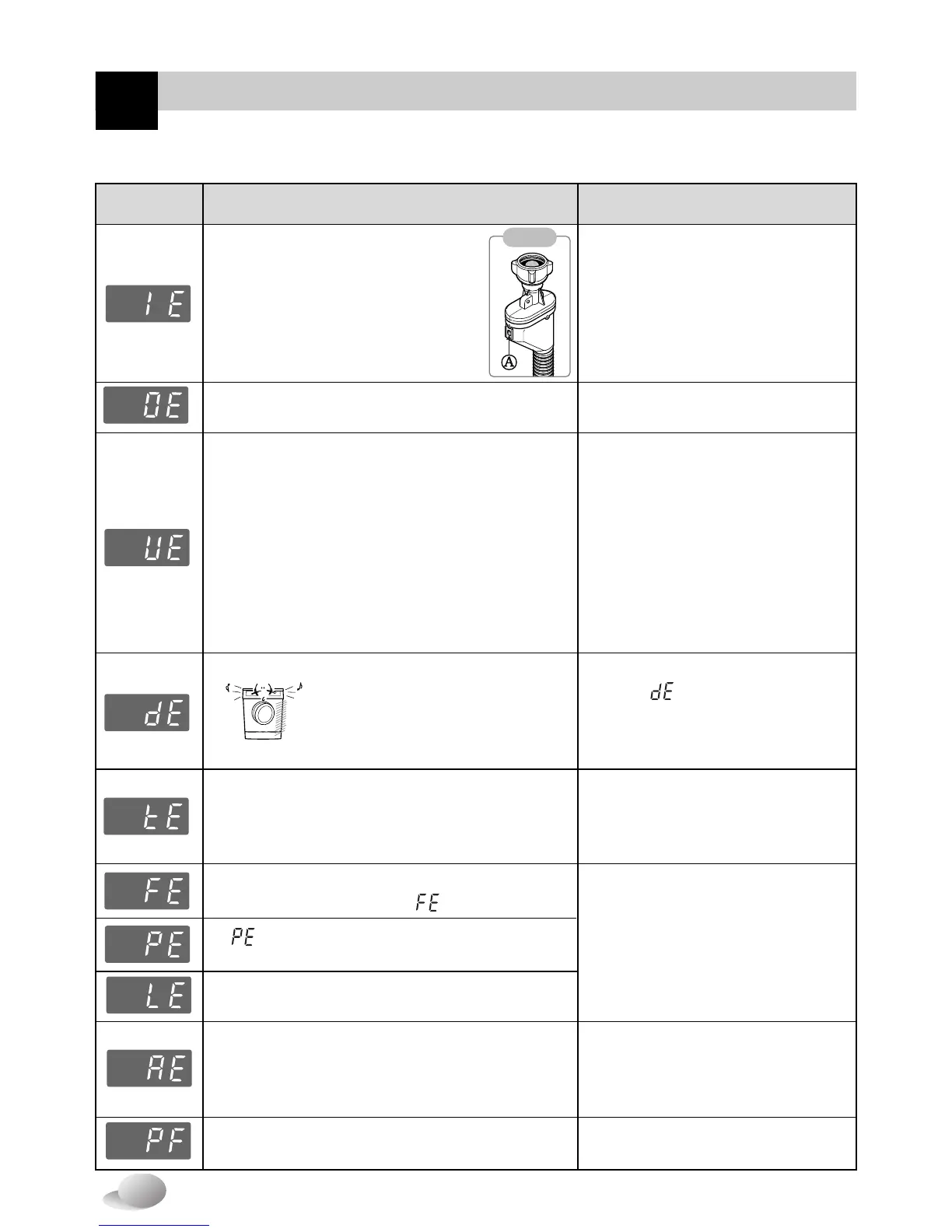 Page #68 background image