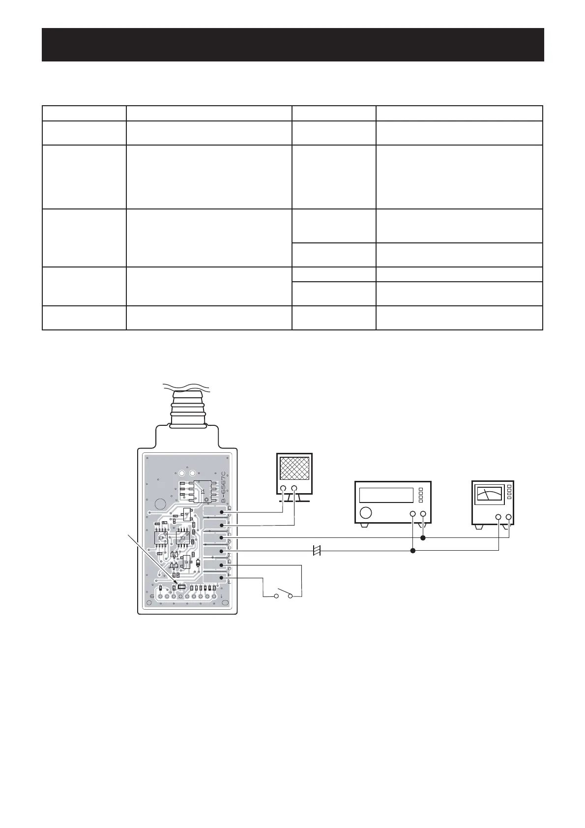 Page #152 background image