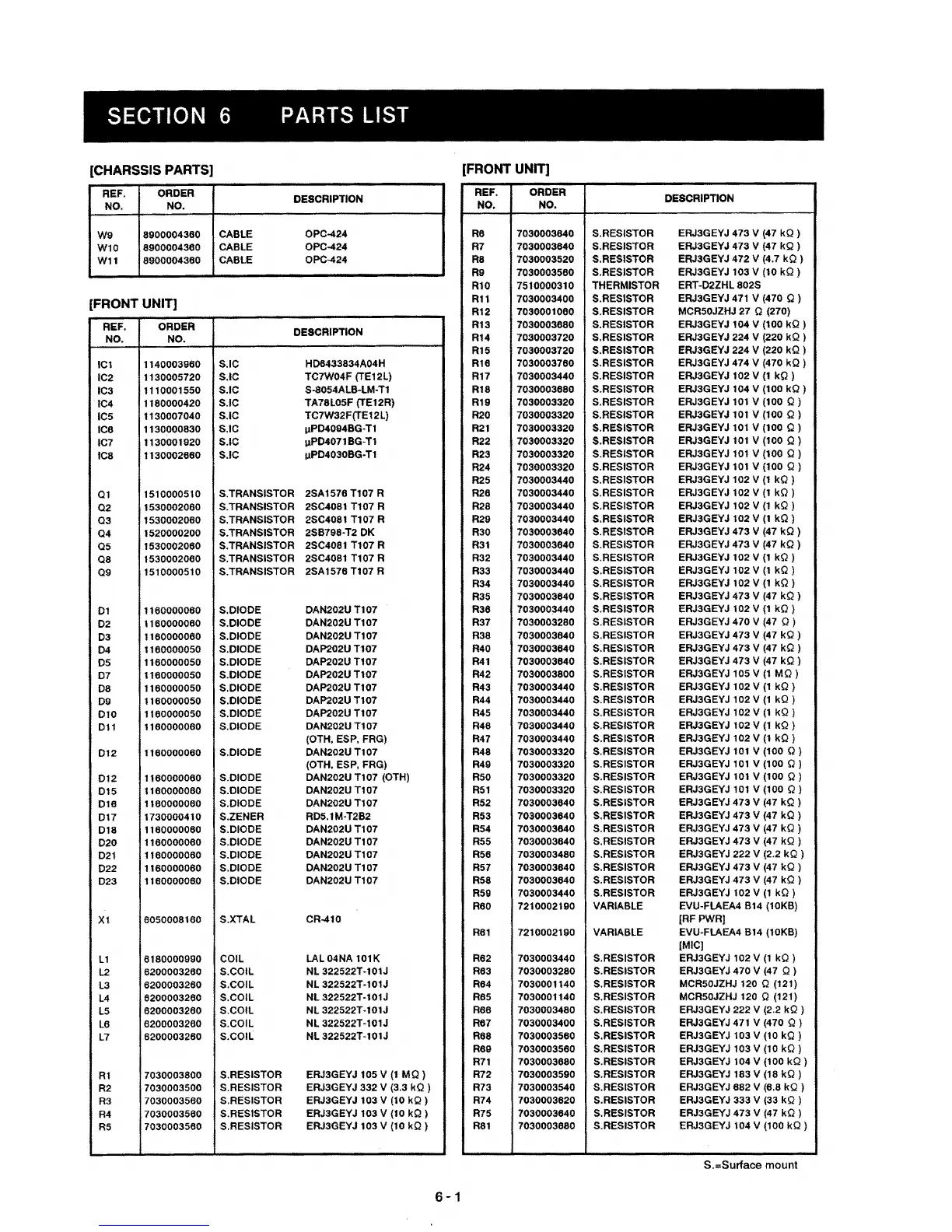 Page #24 background image