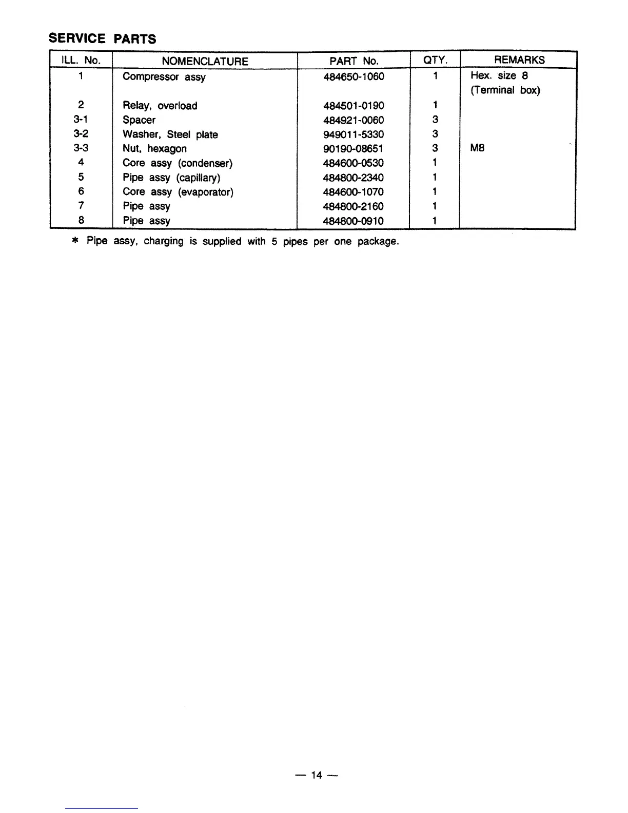 Page #16 background image