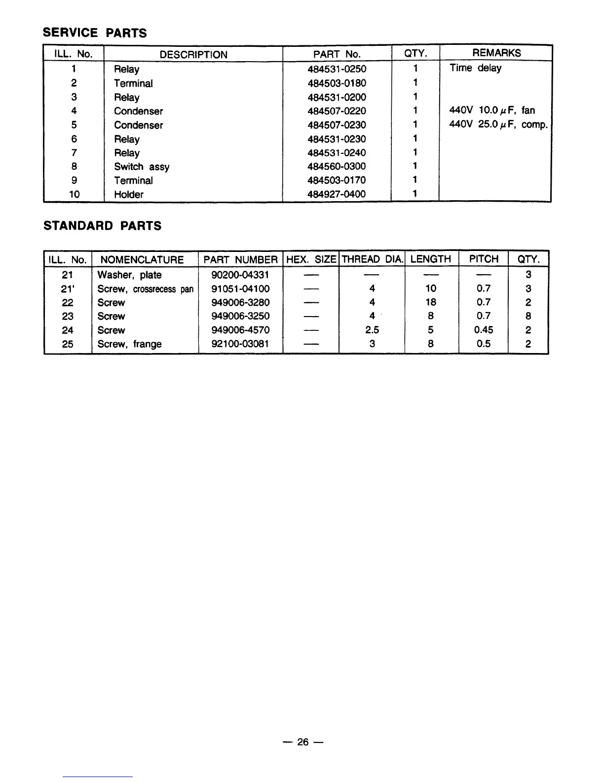Page #28 background image