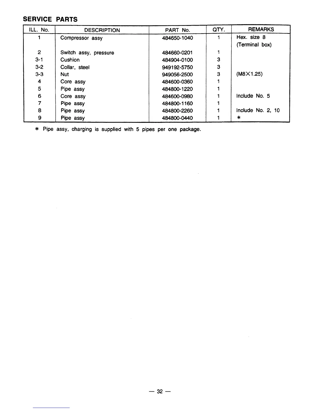 Page #34 background image