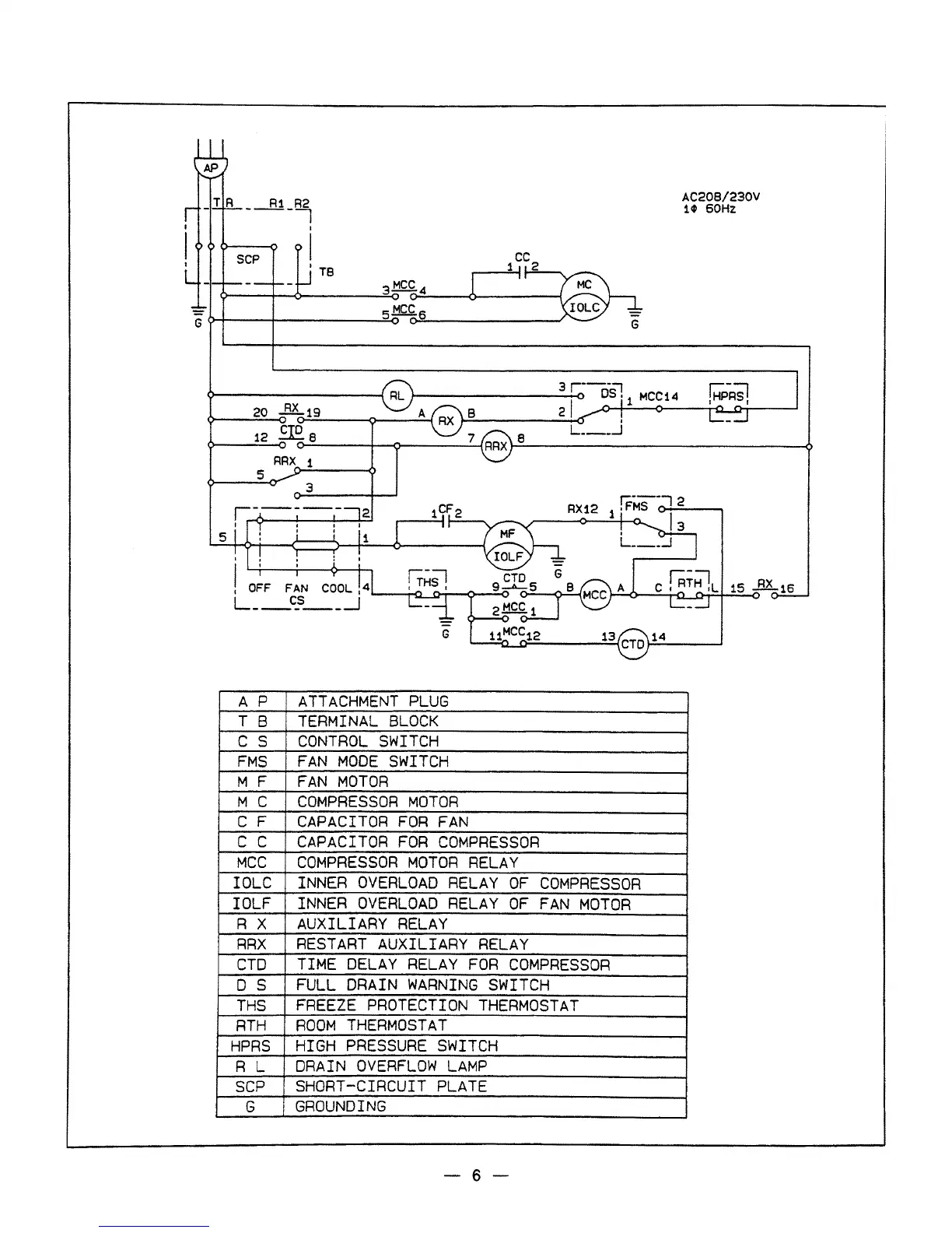 Page #8 background image