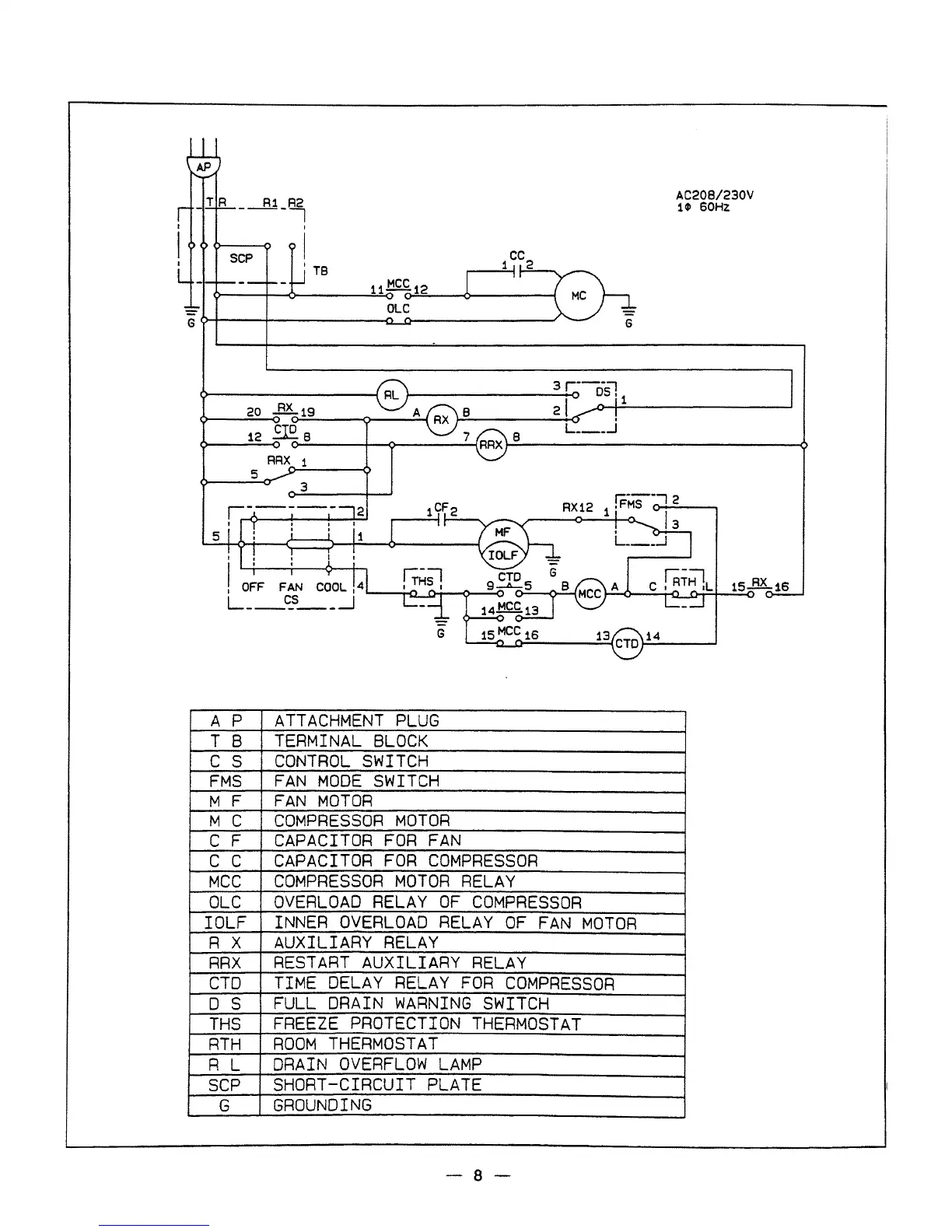 Page #10 background image