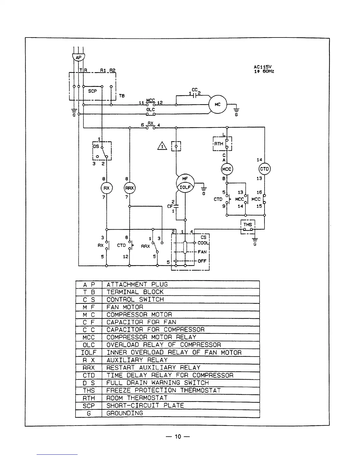 Page #12 background image