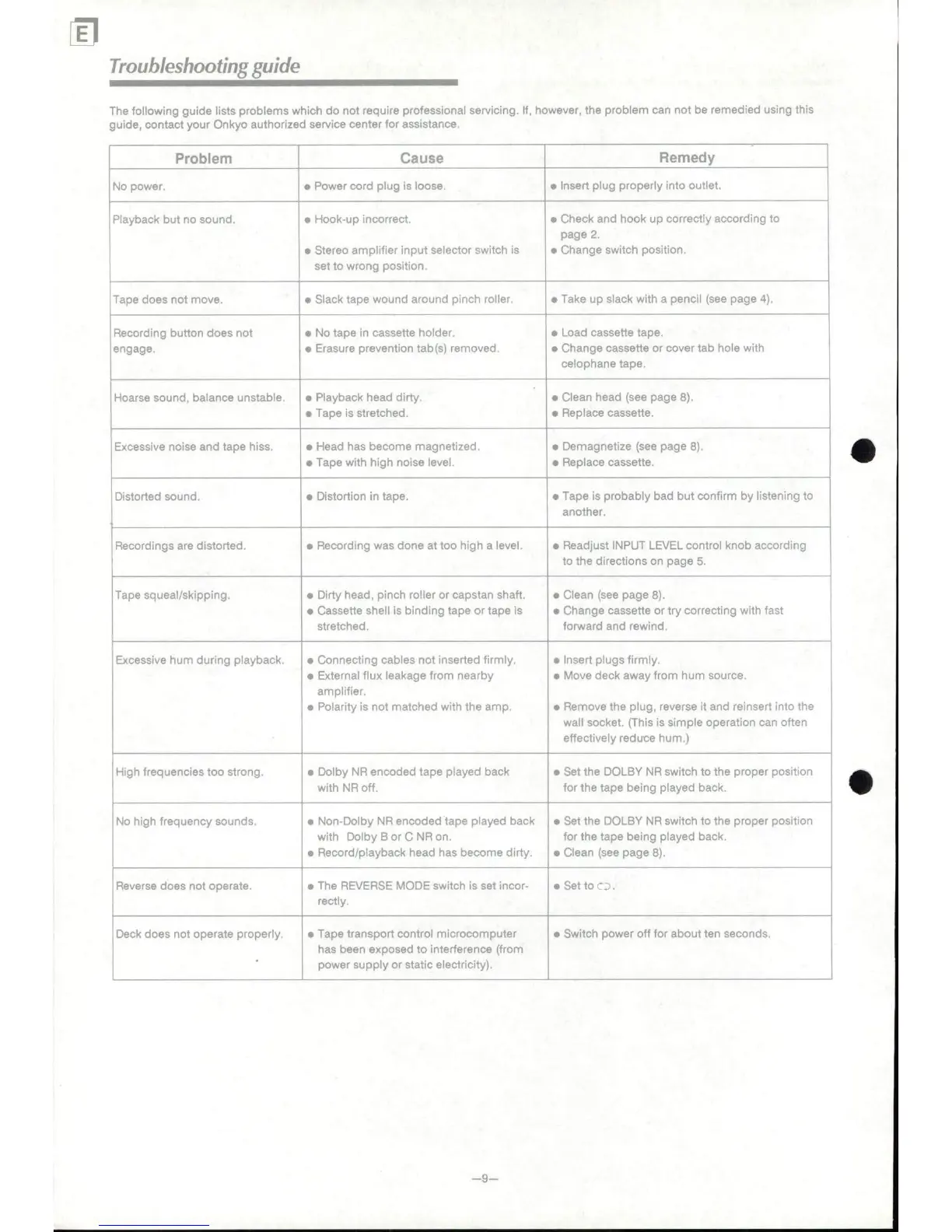 Page #10 background image