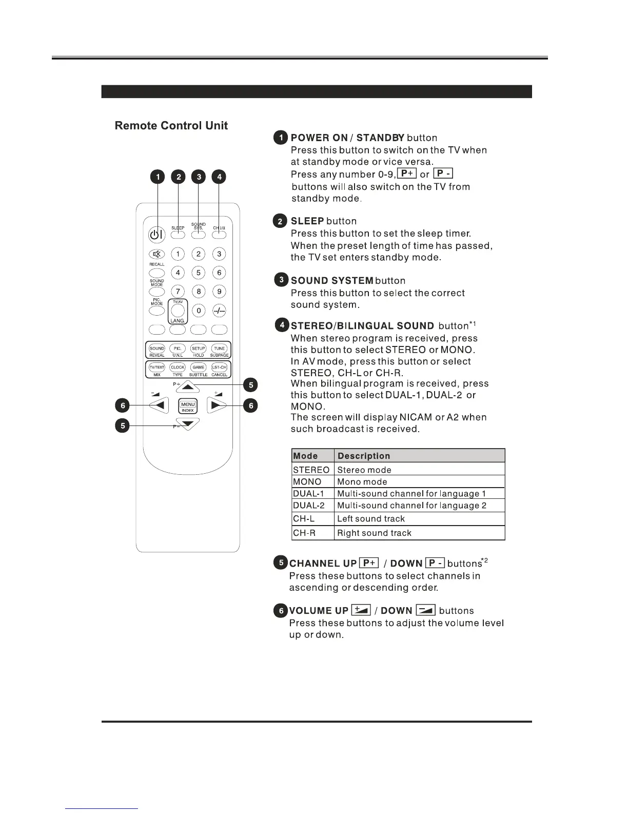 Page #28 background image
