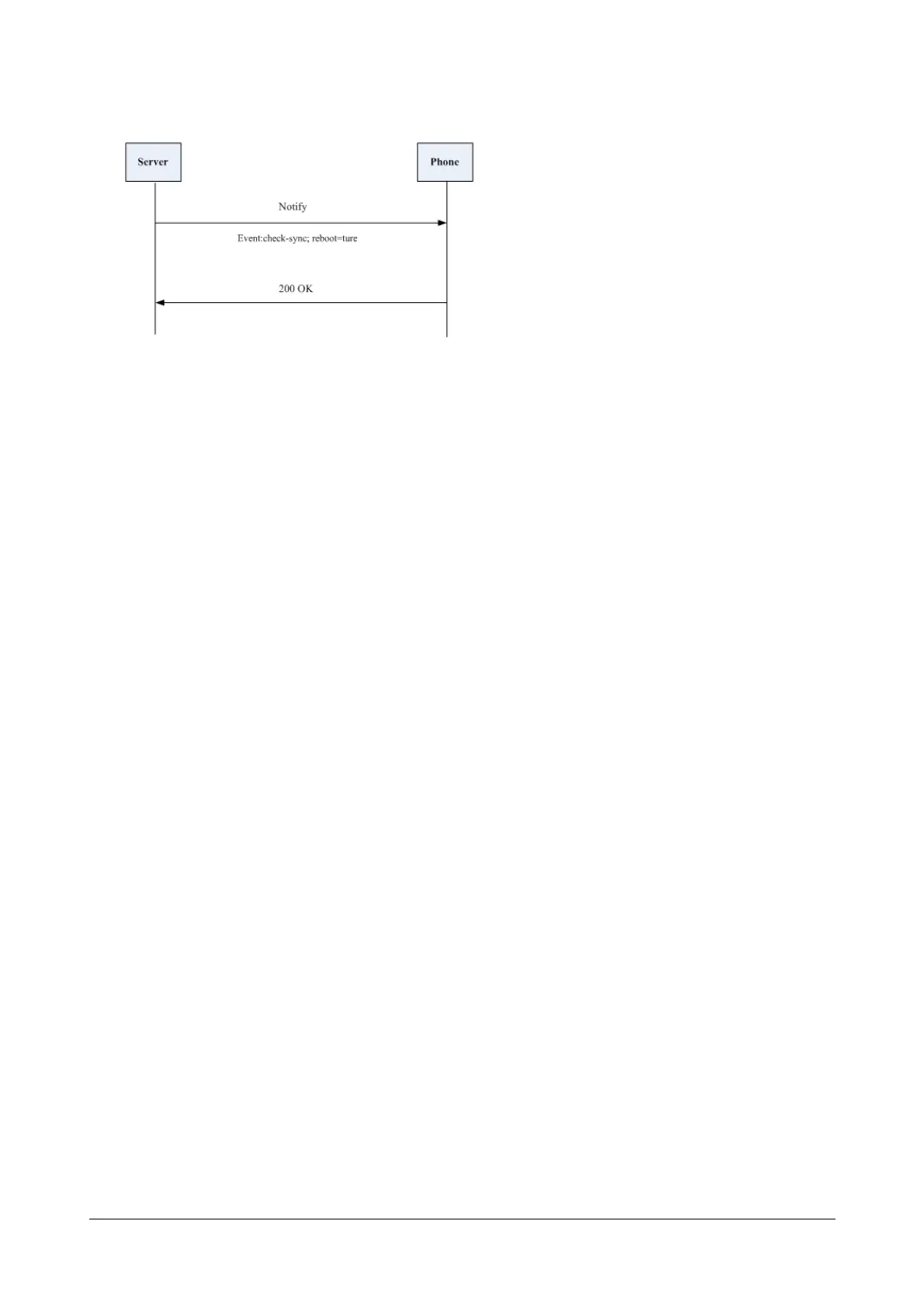 Page #48 background image