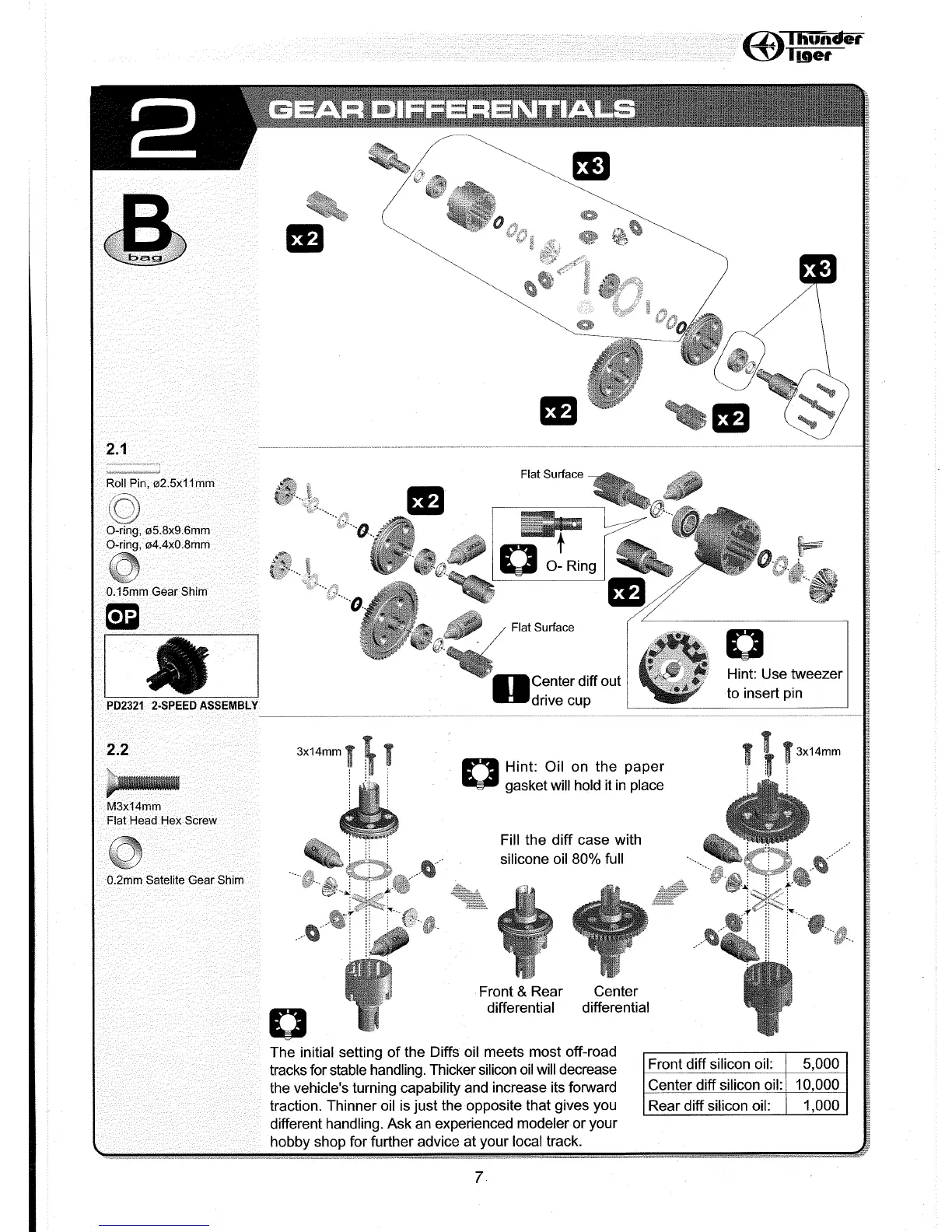 Page #7 background image