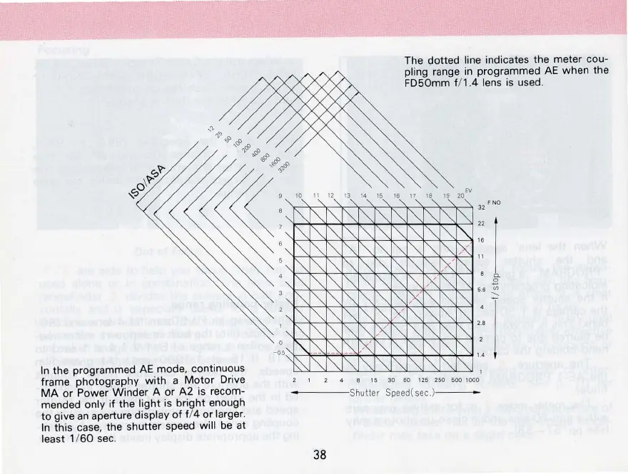 Page #38 background image