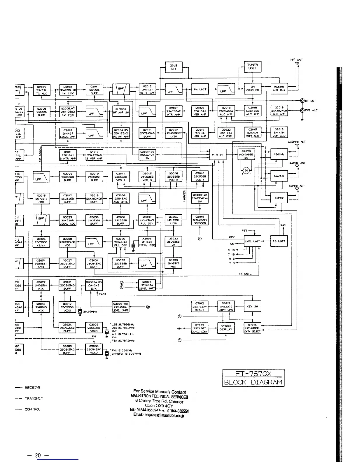 Page #25 background image