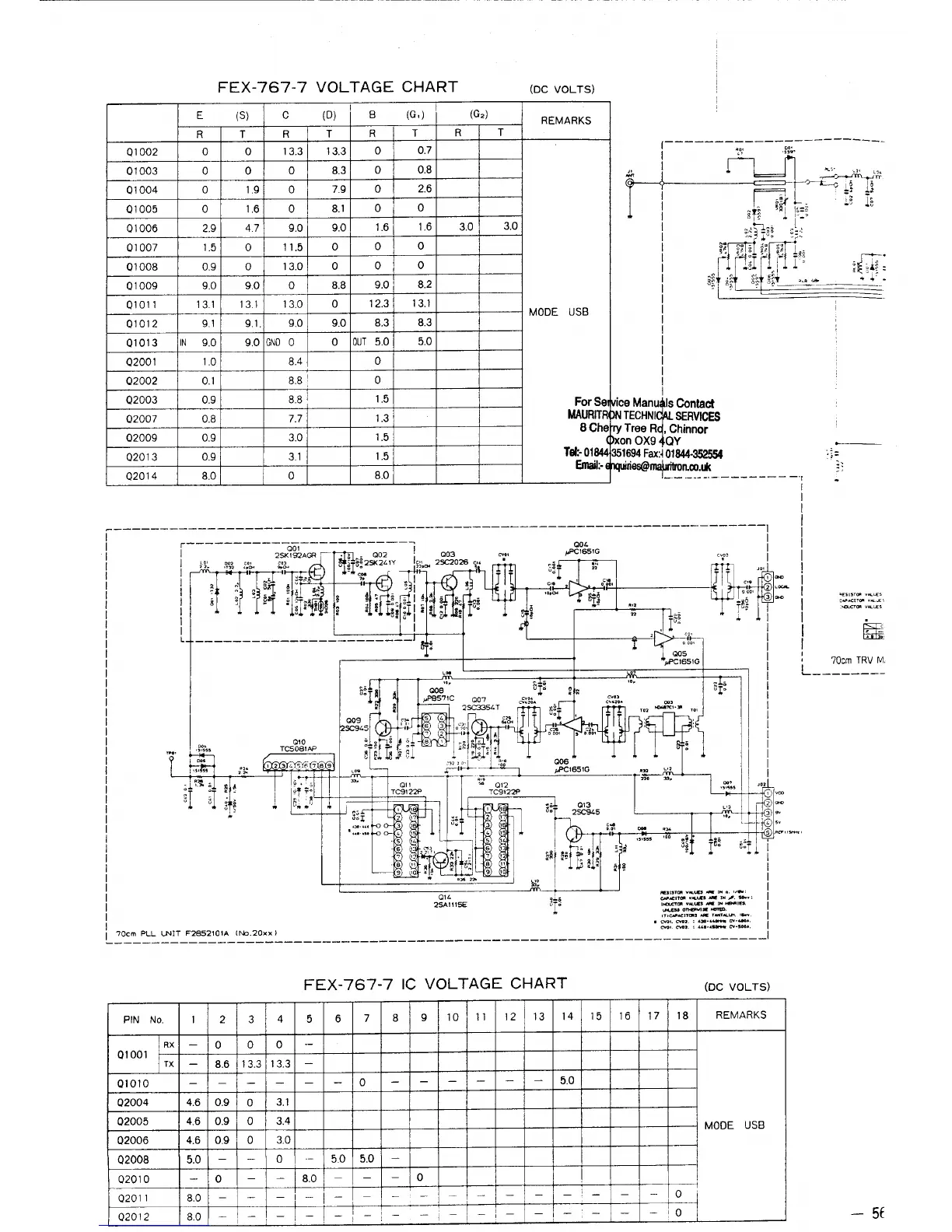 Page #96 background image