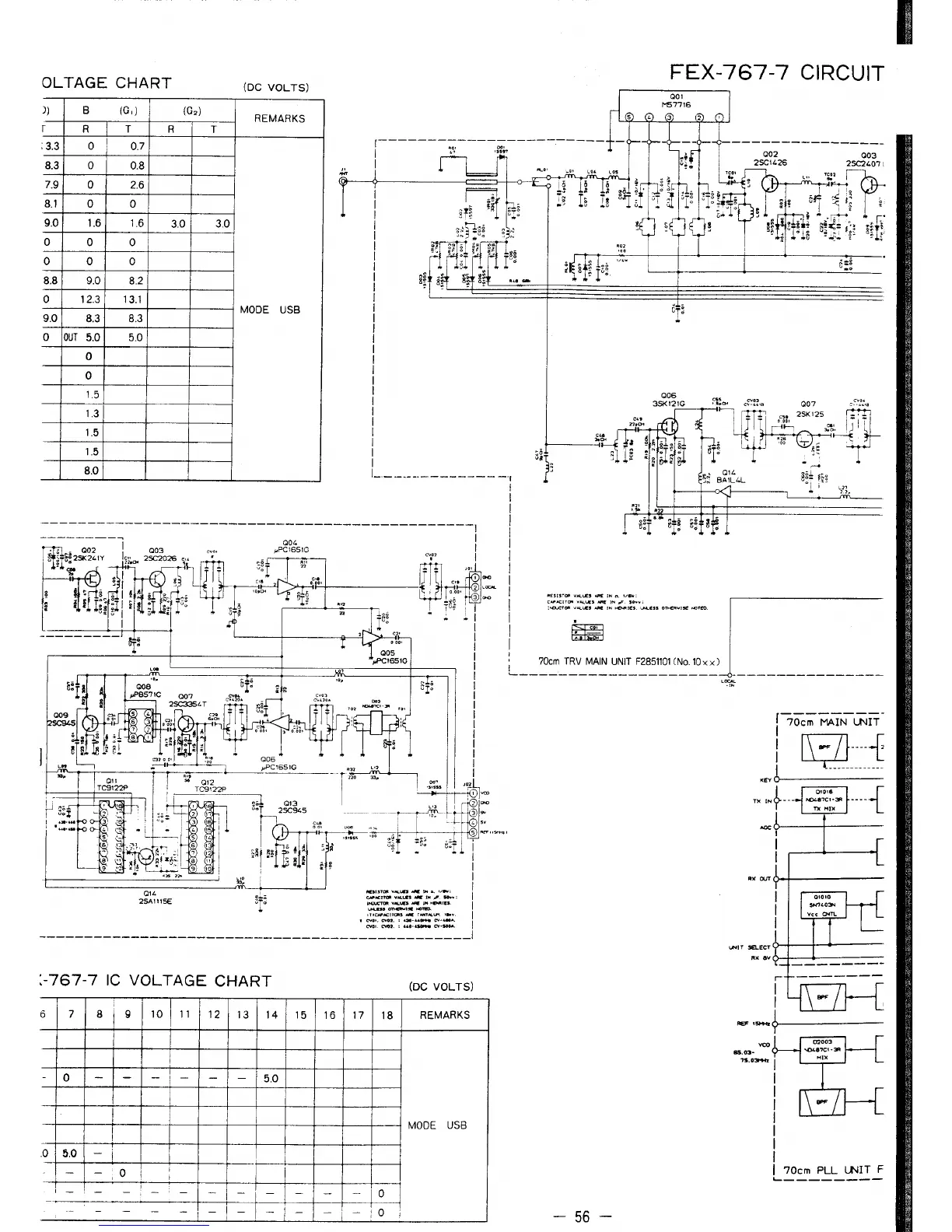 Page #97 background image