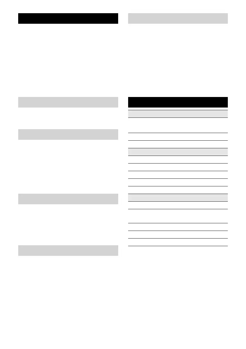 Page #162 background image