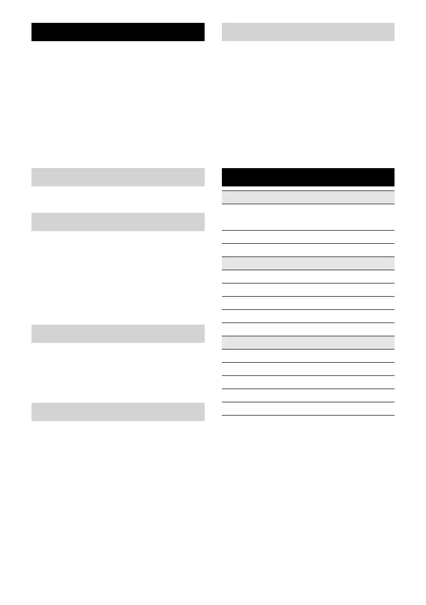 Page #170 background image