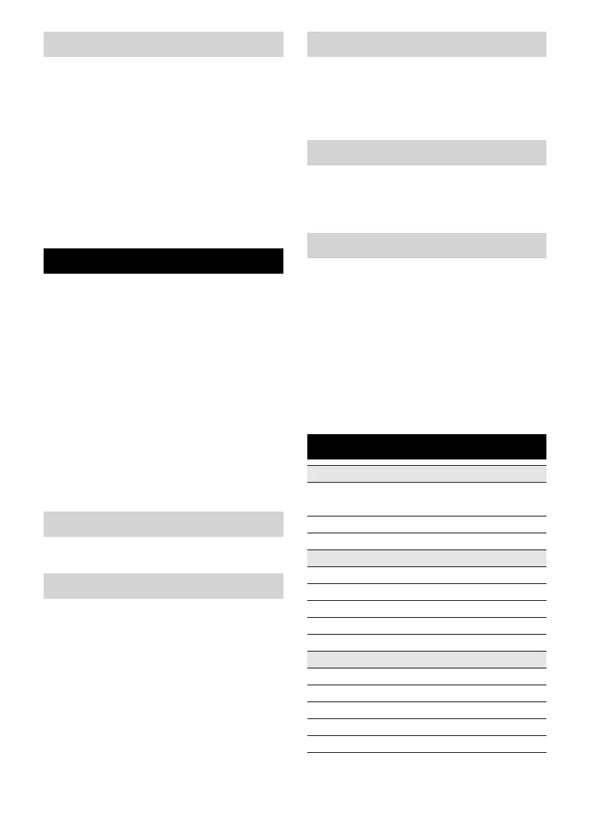 Page #218 background image