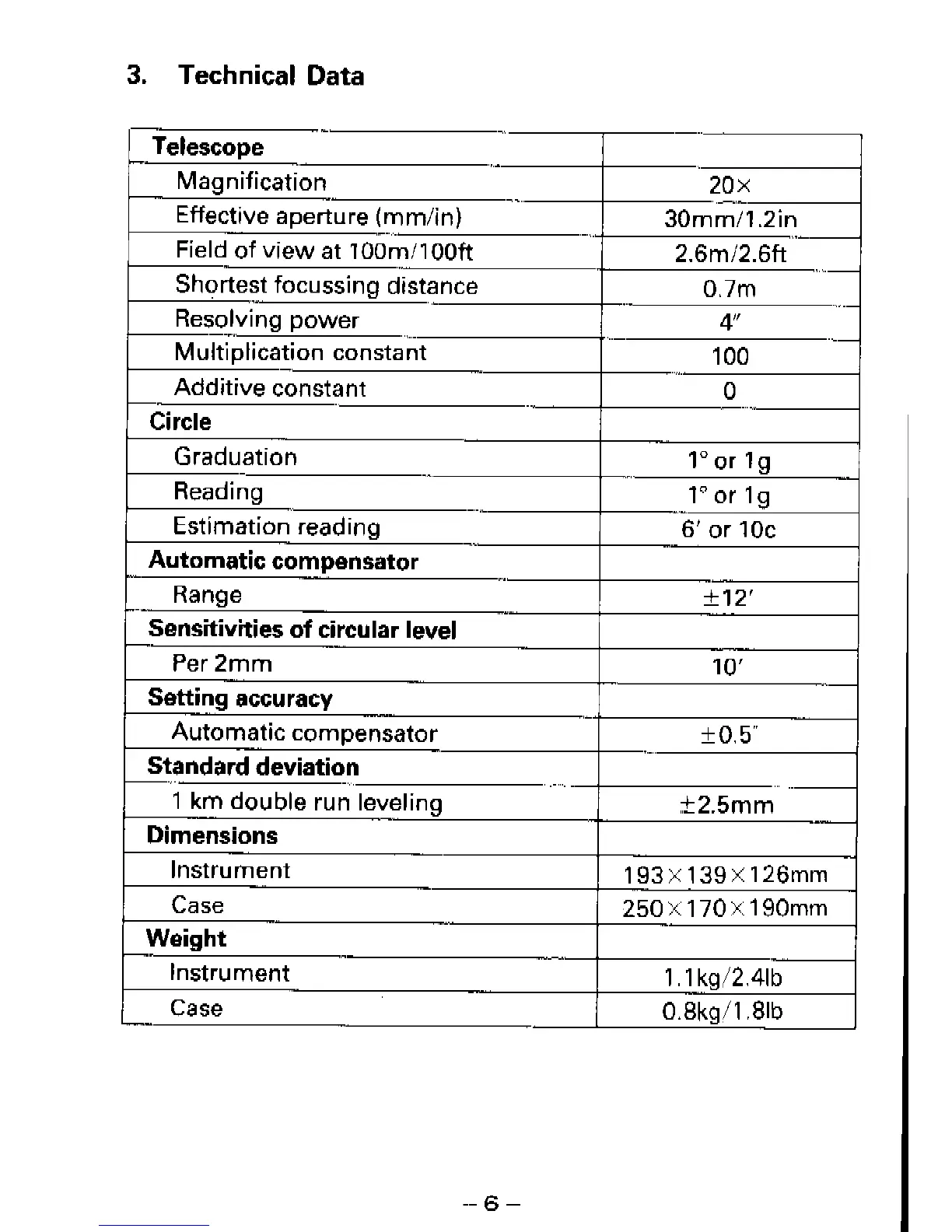 Page #7 background image