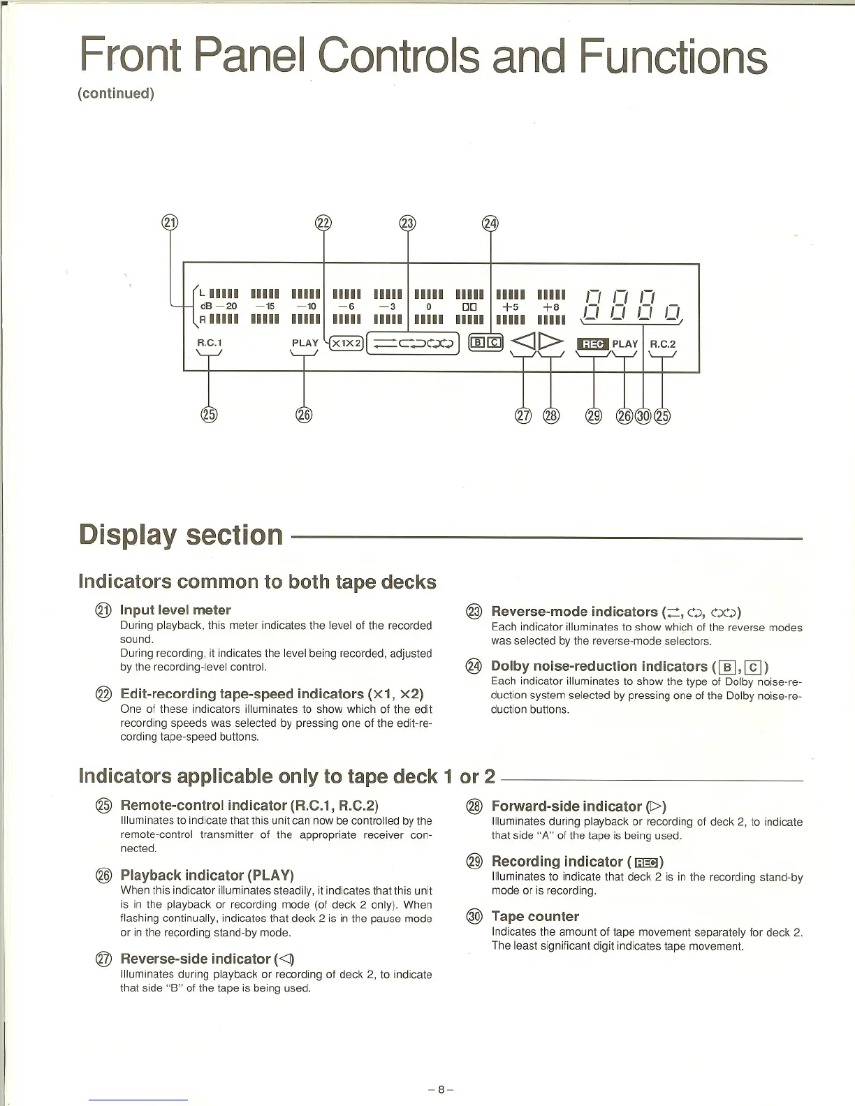 Page #8 background image