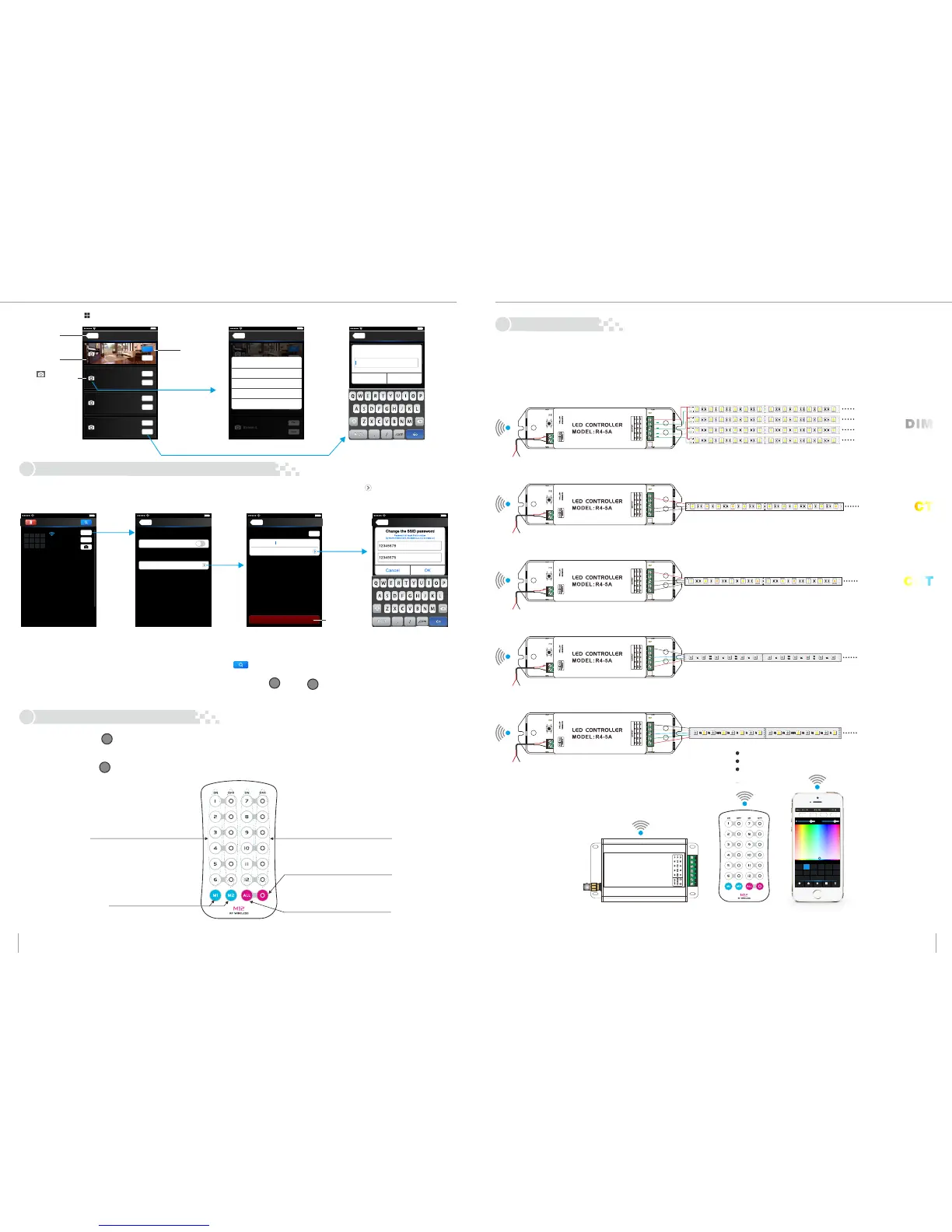 Page #4 background image