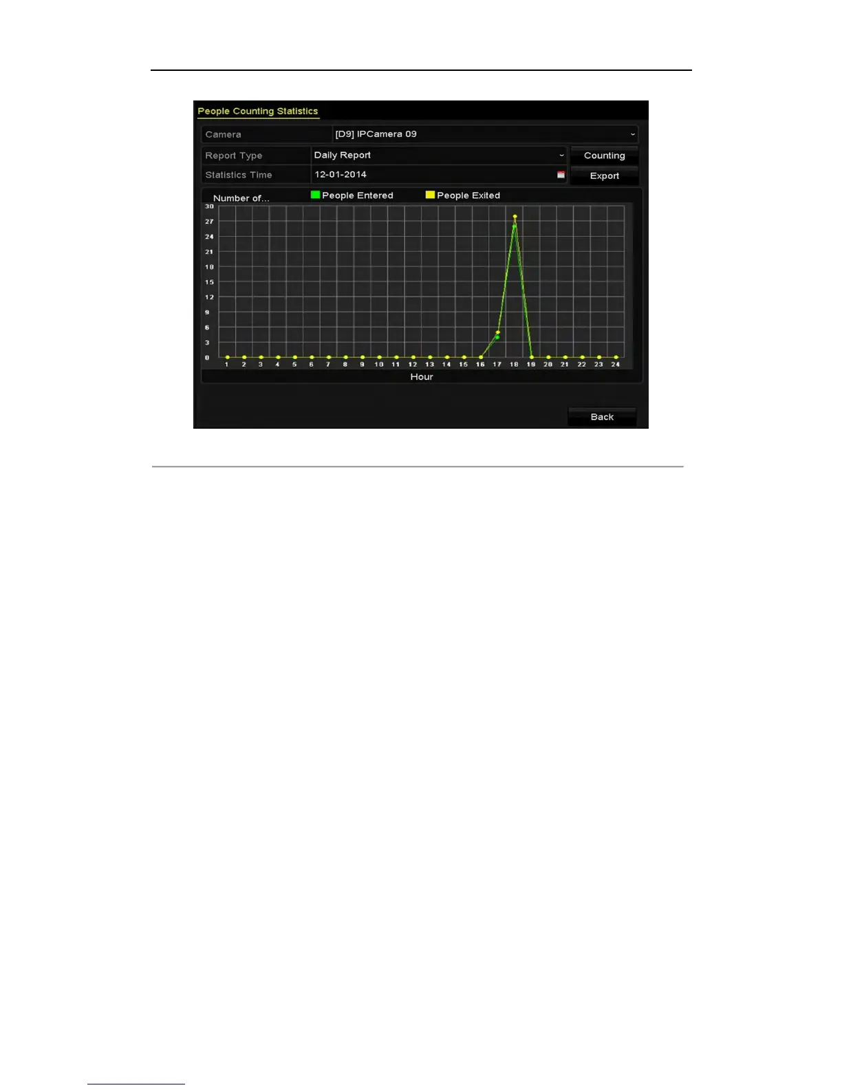 Page #142 background image